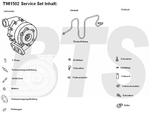 BTS TURBO Kompressor,ülelaadimine T981502